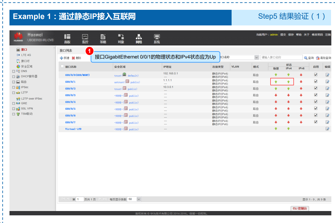 华为防火墙通过静态IP接入互联网PNETLab模拟器-pnet模拟器-仿真模拟器-pnet-pnetlabPNETLAB模拟器
