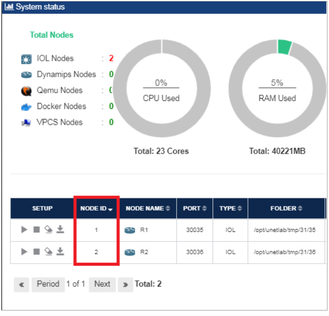 图片[2]PNETLab模拟器-pnet模拟器-仿真模拟器-pnet-pnetlabPNETLAB模拟器 导出和导入启动配置