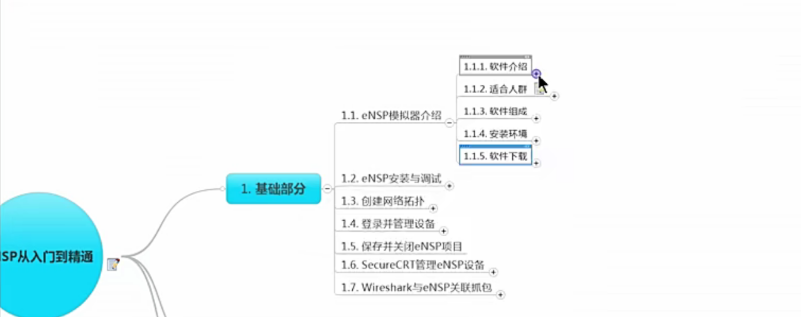 图片[4]PNETLab模拟器-pnet模拟器-仿真模拟器-pnet-pnetlabensp从入门到精通课程PNETLab模拟器-pnet模拟器-仿真模拟器-pnet-pnetlabPNETLAB模拟器