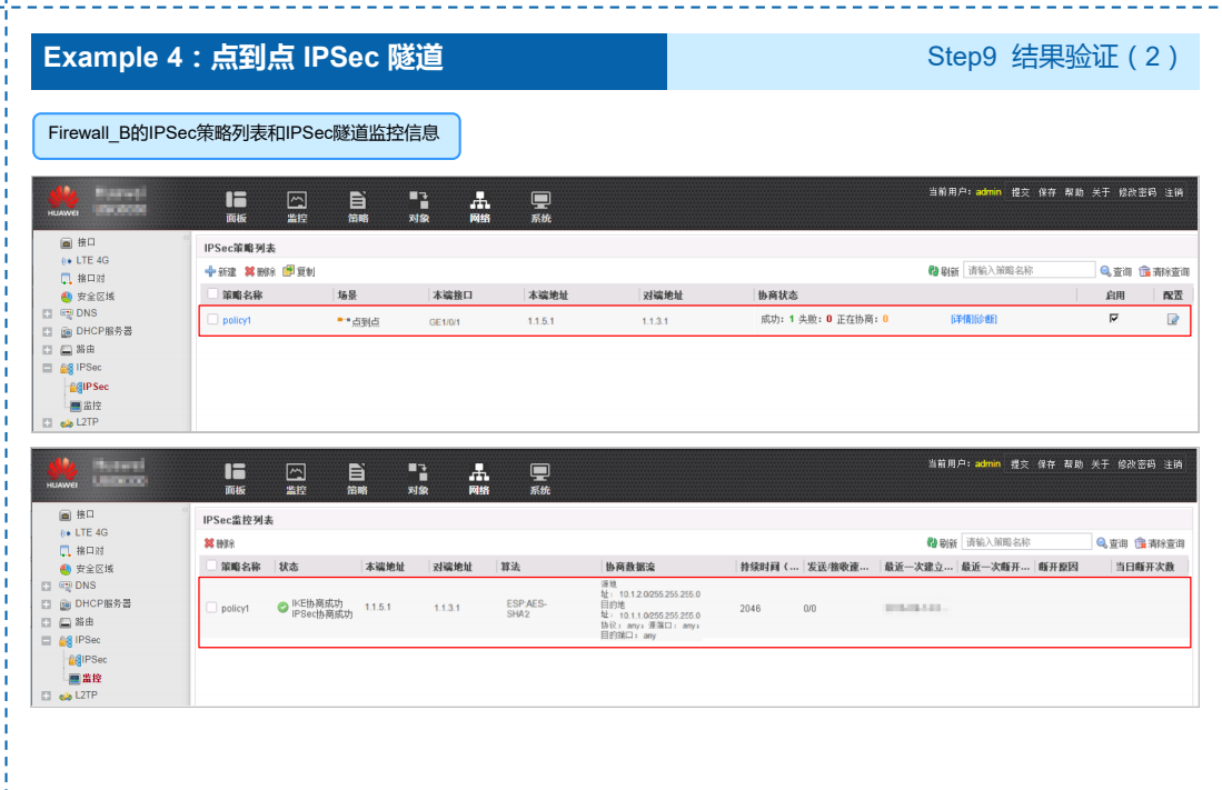 华为防火墙点到点 IPSec 隧道PNETLab模拟器-pnet模拟器-仿真模拟器-pnet-pnetlabPNETLAB模拟器