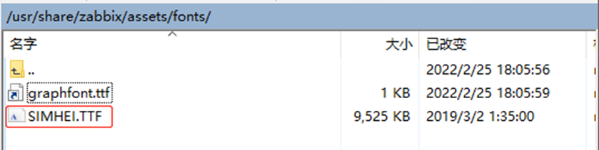 图片[34]PNETLab模拟器-pnet模拟器-仿真模拟器-pnet-pnetlabCentos7下Zabbix安装与部署