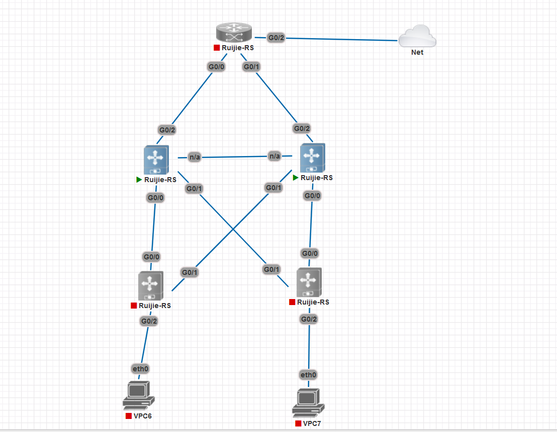 锐捷镜像接口频繁UP/DOWN问题PNETLab模拟器-pnet模拟器-仿真模拟器-pnet-pnetlabPNETLAB模拟器