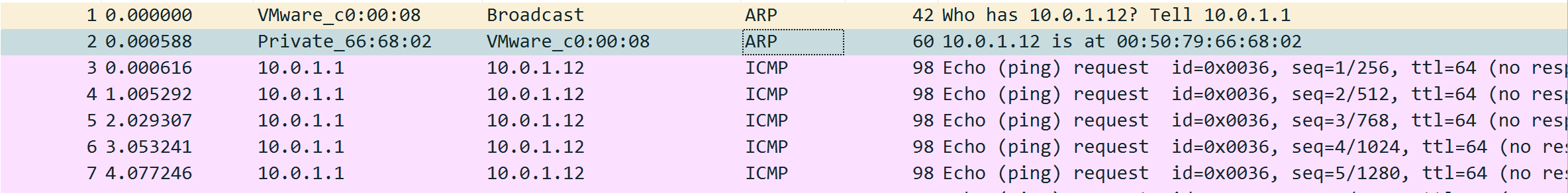 PNetLab Cloud连接外网PNETLab模拟器-pnet模拟器-仿真模拟器-pnet-pnetlabPNETLAB模拟器