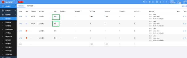 通过panabit网关设备搭建SD-WAN组网方案PNETLab模拟器-pnet模拟器-仿真模拟器-pnet-pnetlabPNETLAB模拟器