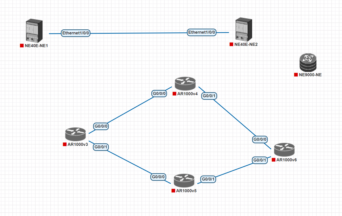 Pnet V6 无法启动华为设备-右键点击启动后还是灰色PNETLab模拟器-pnet模拟器-仿真模拟器-pnet-pnetlabPNETLAB模拟器