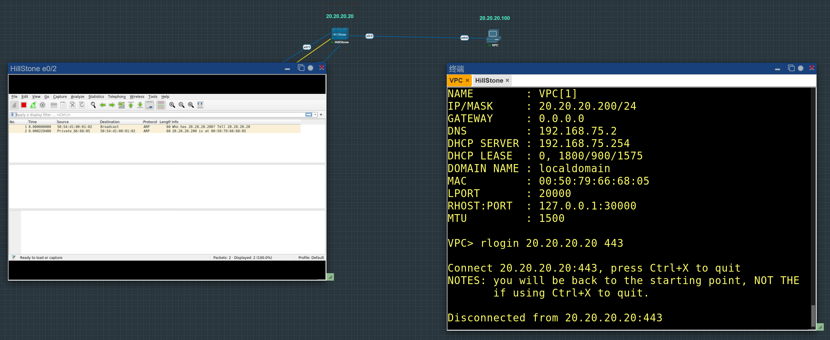 VPC rlogin命令抓不到包PNETLab模拟器-pnet模拟器-仿真模拟器-pnet-pnetlabPNETLAB模拟器