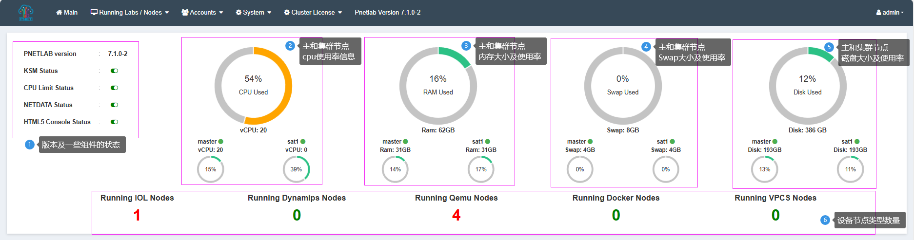 图片[11]PNETLab模拟器-pnet模拟器-仿真模拟器-pnet-pnetlabPnetLab v7 模拟器功能预览[PnetLab v7模拟器]PNETLab模拟器-pnet模拟器-仿真模拟器-pnet-pnetlabPNETLAB模拟器