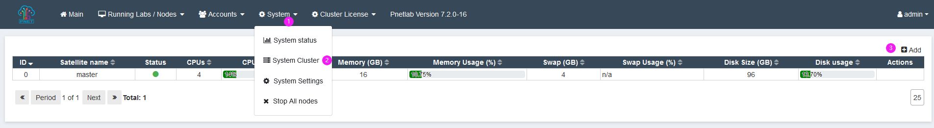 图片[1]PNETLab模拟器-pnet模拟器-仿真模拟器-pnet-pnetlabPnetLab v7 模拟器添加集群【PnetLab v7模拟器】PNETLab模拟器-pnet模拟器-仿真模拟器-pnet-pnetlabPNETLAB模拟器